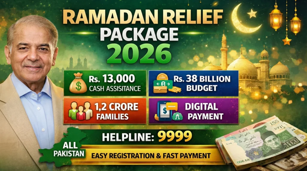 Government Ramadan Package 2026 Latest News