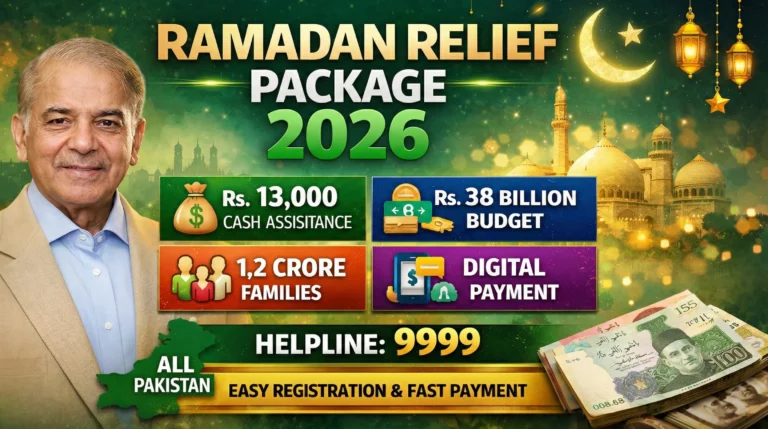 Government Ramadan Package 2026 Latest News