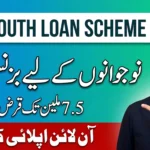 PM Youth Program Startup Loan Scheme 2026 – Step-by-Step Guide to Get Interest Free Loan in Pakistan